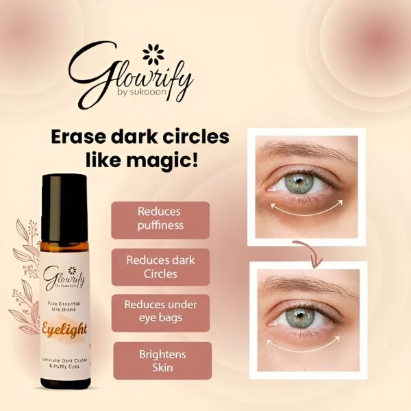 Glowrify Eyelight Serum – Eliminates Dark Circles Around Eyes & Puffy Eyes 10 Ml.